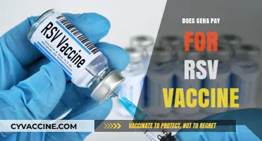 Does GEHA Cover RSV Vaccine Costs? A Comprehensive Guide