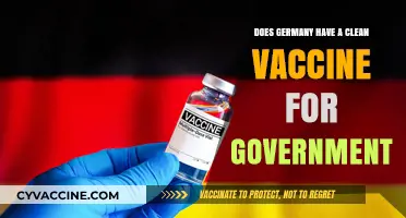 Germany's Government: Clean Vaccines, Healthy Citizens