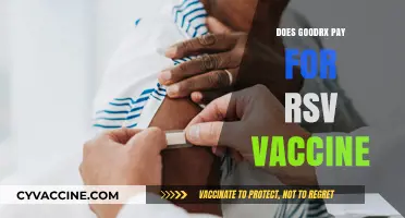 Does GoodRx Cover RSV Vaccine Costs? What You Need to Know