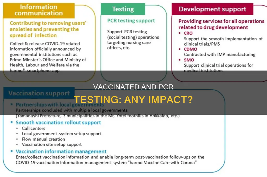 does having the vaccine affect a pcr test