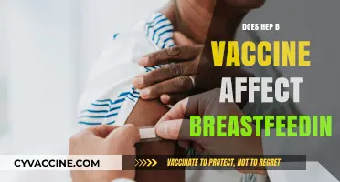 Hepatitis B Vaccine and Breastfeeding: Safety, Benefits, and Concerns