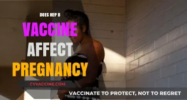 Hepatitis B Vaccine and Pregnancy: Safety, Benefits, and Considerations