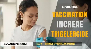 Hepatitis B Vaccination and Triglycerides: Unraveling the Potential Connection
