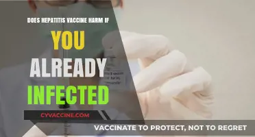 Hepatitis Vaccine: Help or Hindrance for Existing Infections?