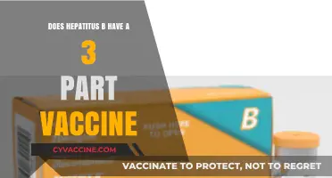 Hepatitis B Vaccine: A 3-Part Series