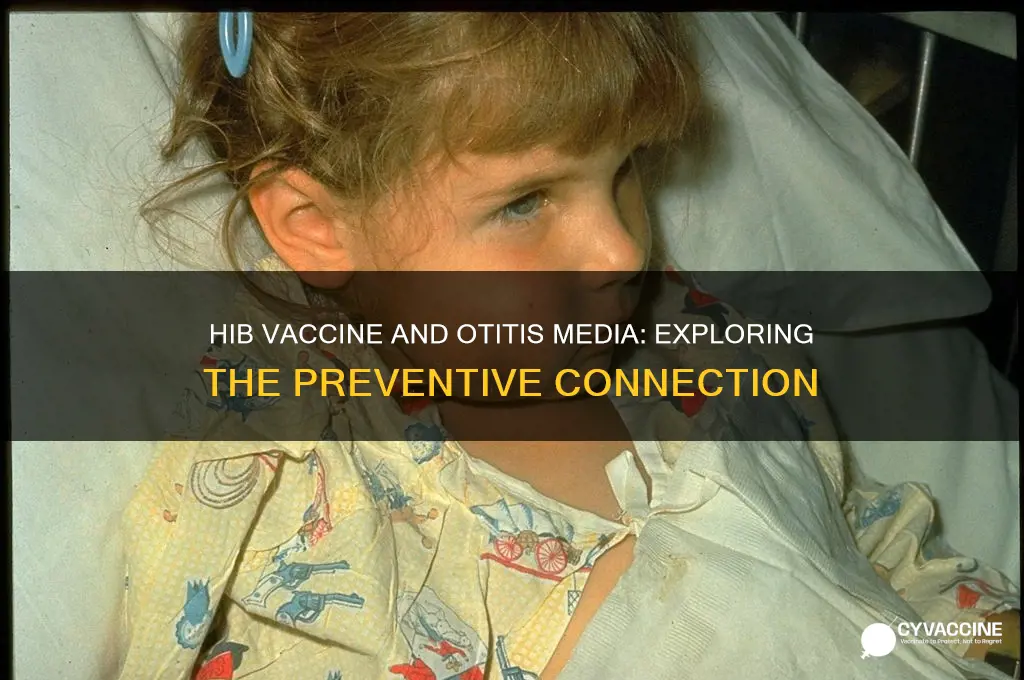 does hib vaccine prevent otitis media