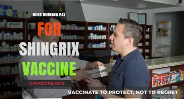 Does Humana Cover Shingrix Vaccine Costs? A Comprehensive Guide