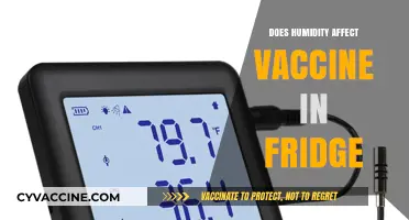 Humidity's Impact on Vaccine Storage: Safeguarding Fridge-Stored Vaccines