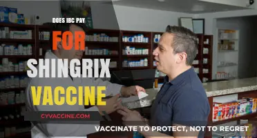 Does IBC Cover Shingrix Vaccine Costs? A Comprehensive Guide