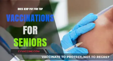 Tdap Vaccination Coverage: IEHP Senior Care Benefits