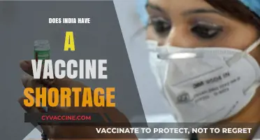 India's Vaccine Shortage: Reality, Challenges, and Potential Solutions