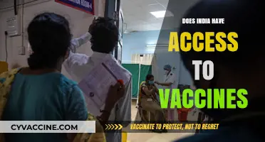 India's Vaccine Access: Availability, Distribution, and Challenges Explained