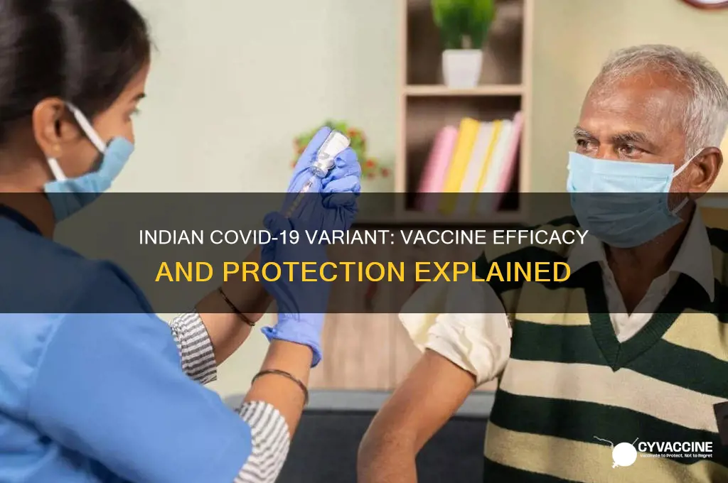 does indian variant respond to vaccine