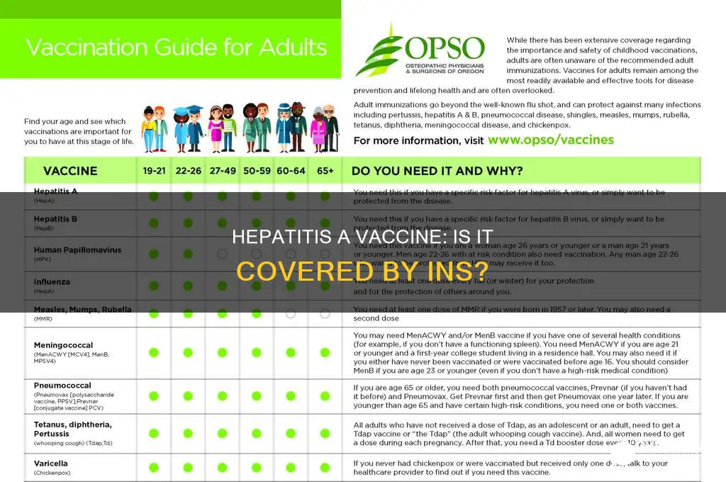 does ins pay for a hepatitis a vaccine