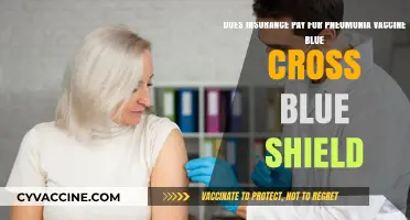 Blue Cross Blue Shield: Pneumonia Vaccine Coverage