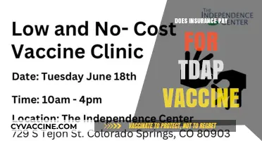 Does Insurance Cover the Tdap Vaccine? Costs and Coverage Explained