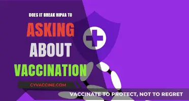 Vaccination Queries: HIPAA Compliance and You