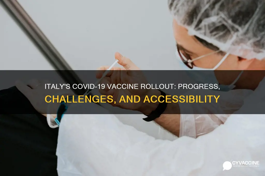 does italy have a coronavirus vaccine