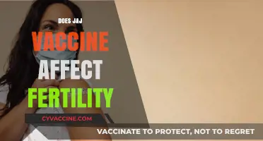 J&J Vaccine and Fertility: Separating Facts from Myths