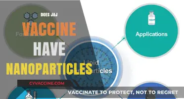 J&J Vaccine Nanoparticle Concerns: Fact-Checking the Science Behind Claims