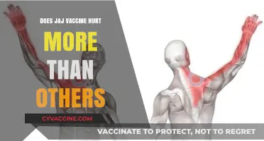 J&J Vaccine: More Pain, More Gain?