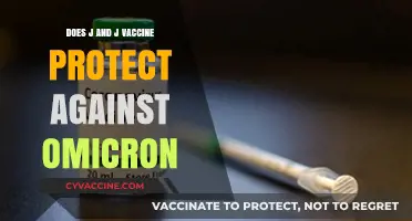 J&J Vaccine: Effective Shield Against Omicron?