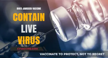 Does Janssen's COVID-19 Vaccine Contain Live Virus? Facts Explained