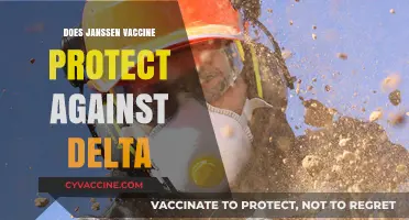 Janssen Vaccine Efficacy: Does It Protect Against Delta Variant?