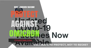 Janssen Vaccine Efficacy: Does It Protect Against Omicron Variant?