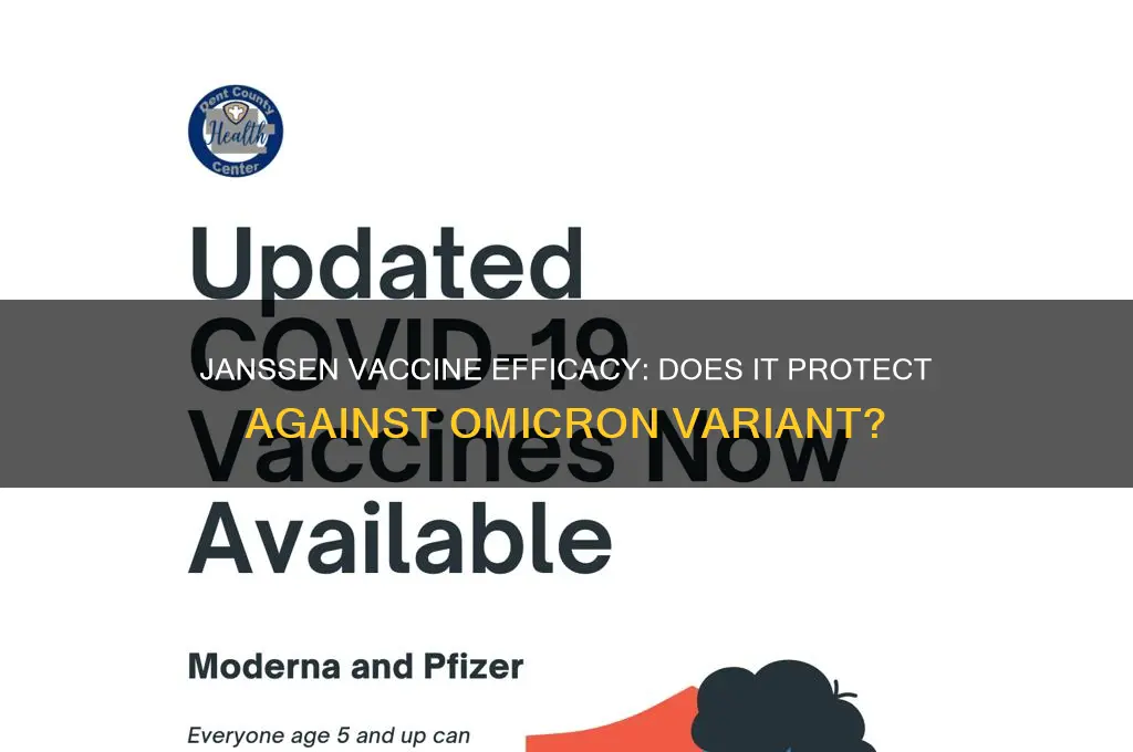 does janssen vaccine protect against omicron