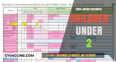 Japan's Vaccination Policy: Do Children Under 2 Receive Shots?