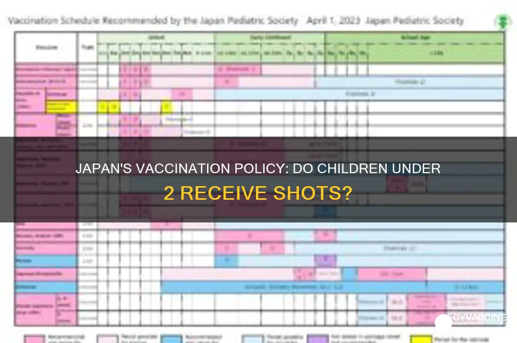 does japan vaccinate children under 2