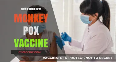 Kaiser Monkeypox Vaccine Availability: What You Need to Know