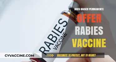 Does Kaiser Permanente Provide Rabies Vaccines? What You Need to Know