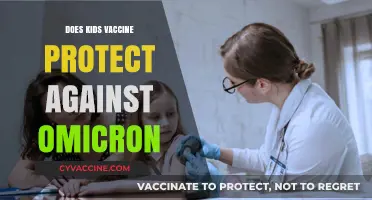 Kids' Vaccines: Omicron Protection and What Parents Need to Know
