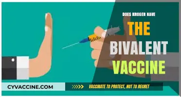 Kroger's Bivalent Vaccine Availability: What You Need to Know