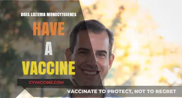 Listeria Monocytogenes: Current Vaccine Status and Future Prospects