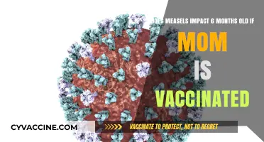 Measles immunity: Vaccinated moms and their babies