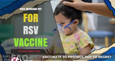 Does Medicaid Cover RSV Vaccine Costs? A Comprehensive Guide