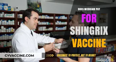 Does Medicaid Cover Shingrix? Vaccine Costs and Coverage Explained