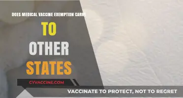Medical Exemptions: Do They Travel State-to-State?