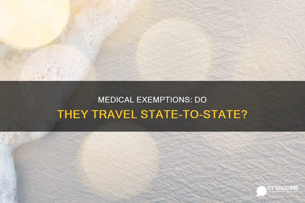 does medical vaccine exemption carry to other states