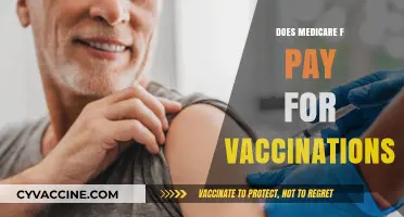 Medicare Part F Vaccination Coverage: What You Need to Know