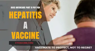 Hepatitis A Vaccine: Medicare Part B Coverage