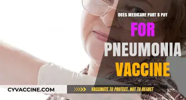 Pneumonia Vaccine: Is It Covered by Medicare Part B?