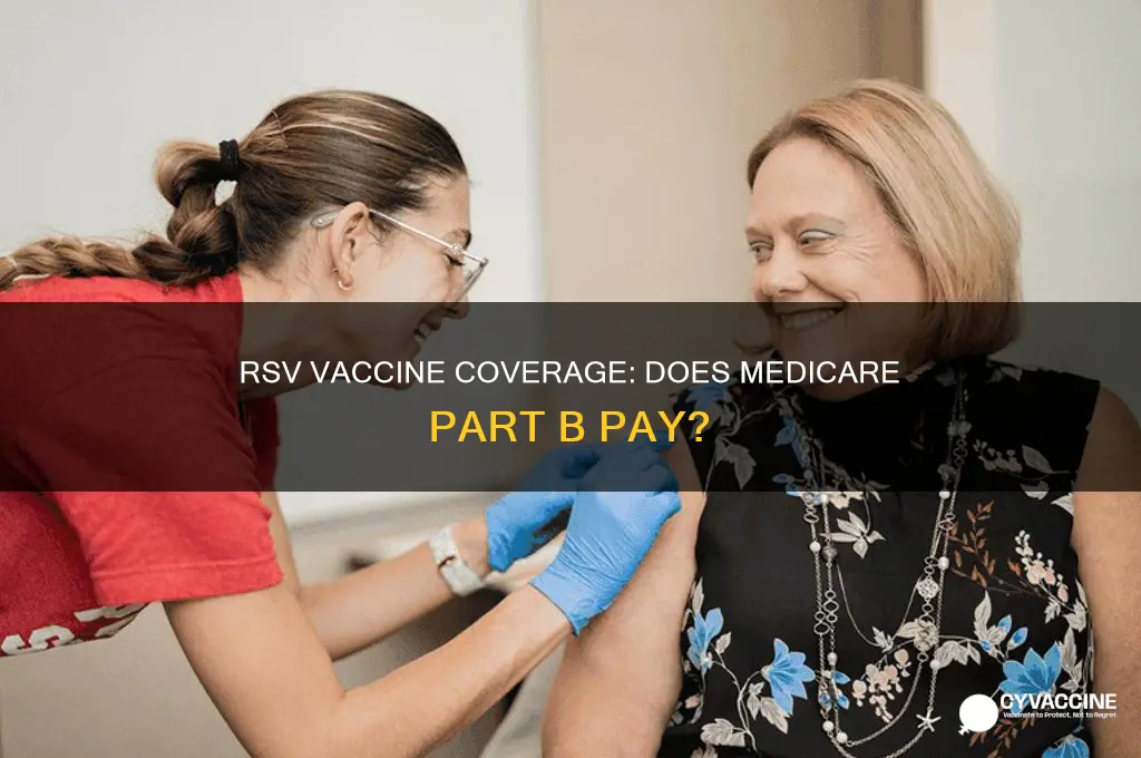 does medicare part b pay for rsv vaccine