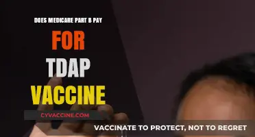 Medicare Part B: TDAP Vaccine Coverage Explained