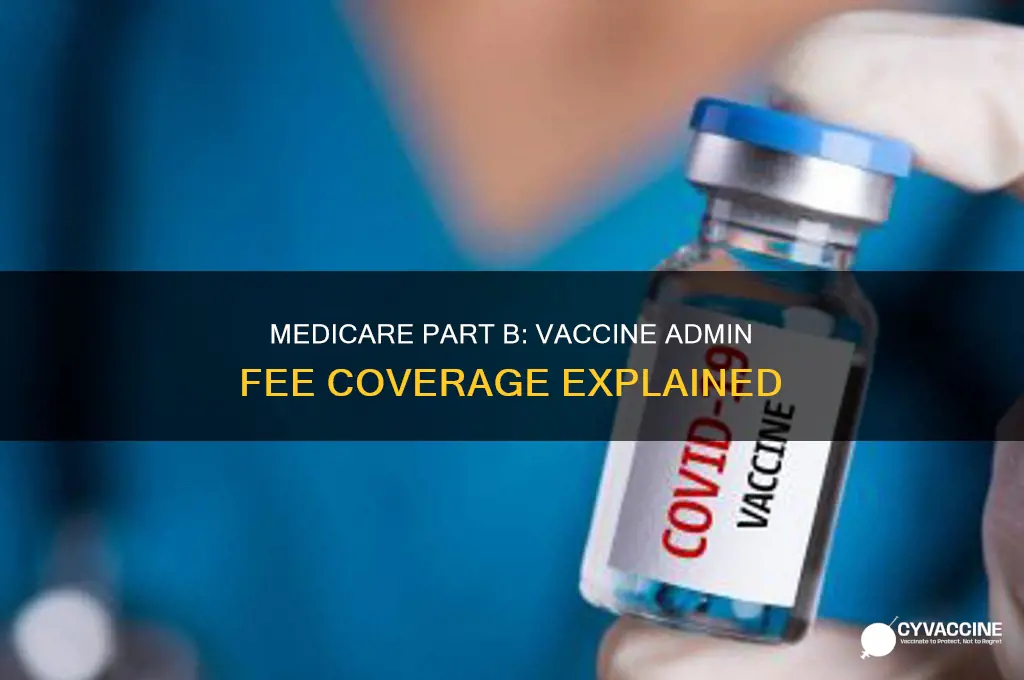 does medicare part b pay for vaccine admin fee