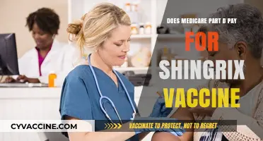 Shingrix Vaccine: Is It Covered by Medicare Part D?