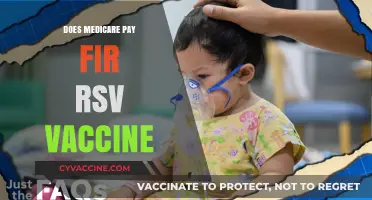 Does Medicare Cover RSV Vaccine Costs? What You Need to Know